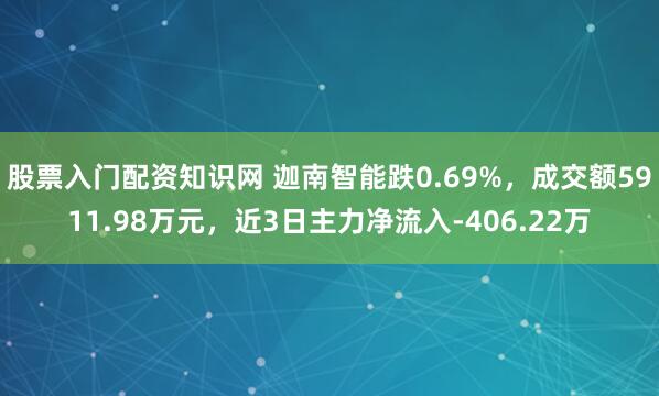 股票入门配资知识网 迦南智能跌0.69%，成交额5911.98万元，近3日主力净流入-406.22万